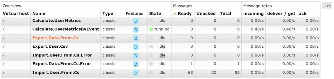 Миграция Корпоративный сервер 2019 docker версия в Корпоративный сервер 2024 docker версия релиз 2025.3.12.15877