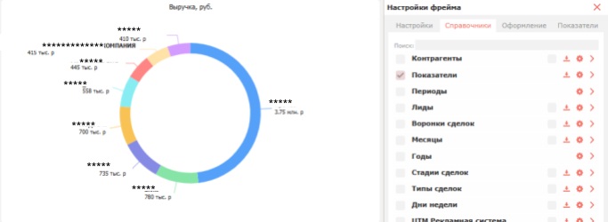 Автоматическое построение графиков по текстовому и голосовому запросу