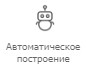 Автоматическое построение графиков по текстовому и голосовому запросу
