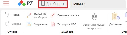 Сохранённые дашборды (Список дашбордов)