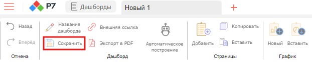 Сохранённые дашборды (Список дашбордов)
