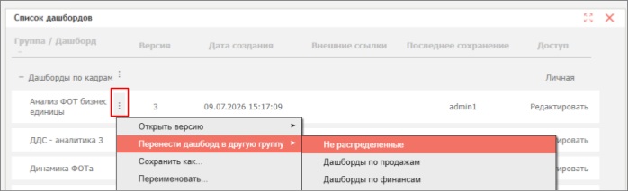 Сохранённые дашборды (Список дашбордов)