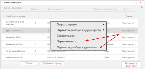 Сохранённые дашборды (Список дашбордов)