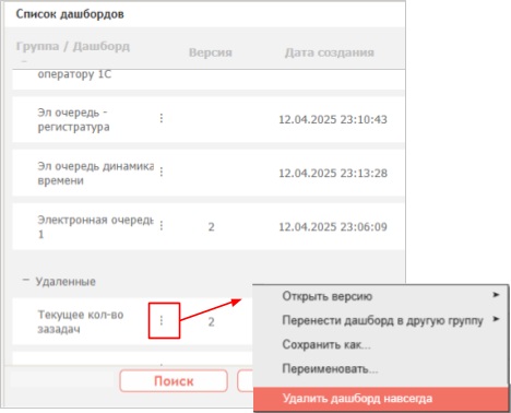 Сохранённые дашборды (Список дашбордов)
