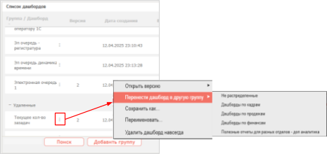 Сохранённые дашборды (Список дашбордов)