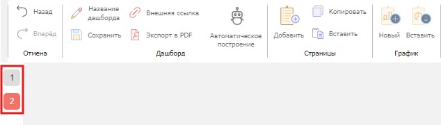 Создание дашбордов