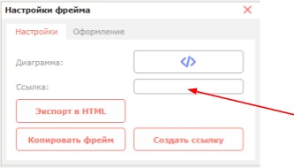 Диаграмма «Фрейм»: вывод содержимого внешней ссылки