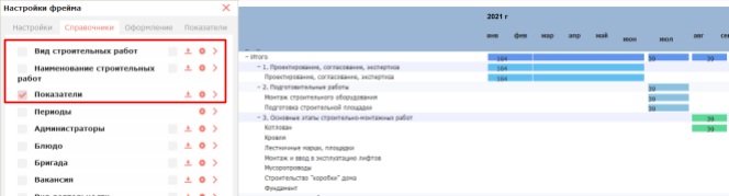 Диаграмма Ганта: визуализация сроков и задач