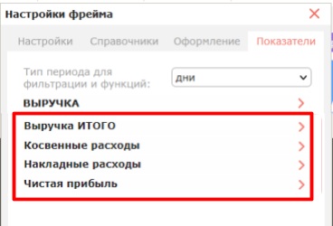 Диаграммы «Воронка»: вариант 1 и вариант 2
