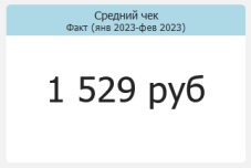Фрейм «Значение»: вывод числового показателя и способ его вычисления