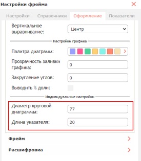 Круговая и кольцевая диаграммы: сегменты, подписи и группа «Прочее»