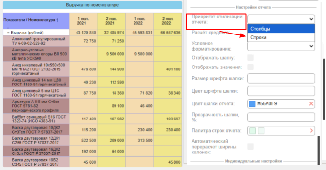 Настройки табличного отчета: шапка, стилизация и условное форматирование