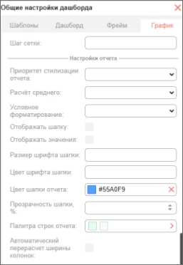 Настройки табличного отчета: шапка, стилизация и условное форматирование
