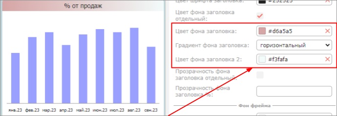 Оформление фрейма: заголовок, фон и рамка
