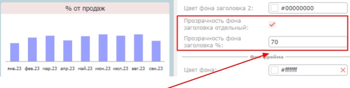Оформление фрейма: заголовок, фон и рамка
