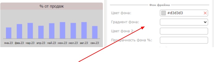 Оформление фрейма: заголовок, фон и рамка