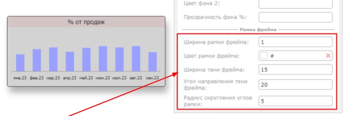 Оформление фрейма: заголовок, фон и рамка