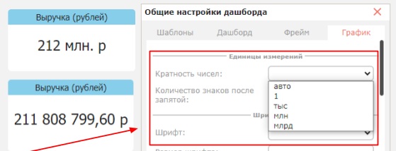 Оформление графика: единицы измерения и настройки шрифта