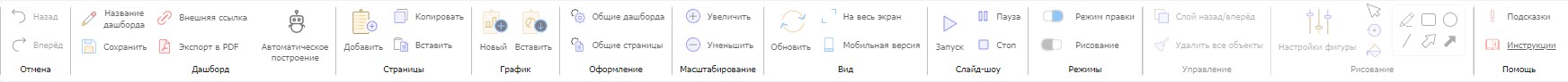 Панель быстрого доступа Р7 Аналитика: обзор элементов управления