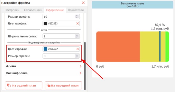 План-фактные индикаторы: «Спидометр» (4 варианта), «Шкала» и «Светофор»