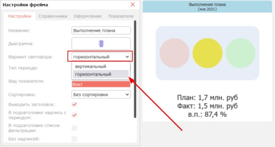 План-фактные индикаторы: «Спидометр» (4 варианта), «Шкала» и «Светофор»