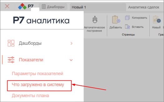Что загружено в систему