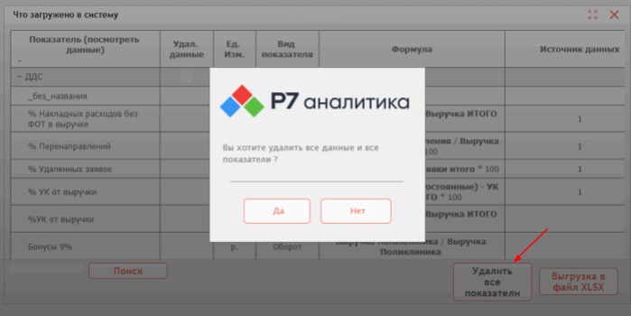 Что загружено в систему