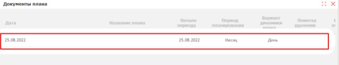 Документы плана