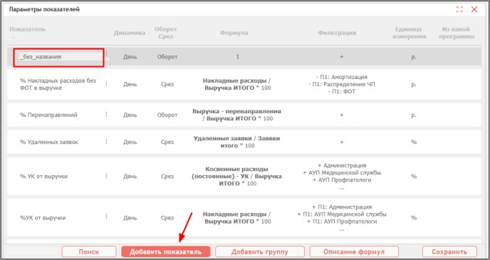 Параметры показателей