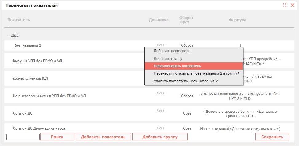Параметры показателей