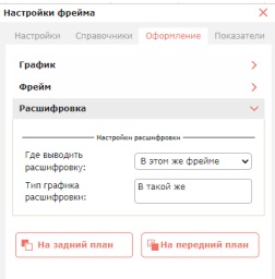 Расшифровка фрейма: где и в каком виде открывать детализацию