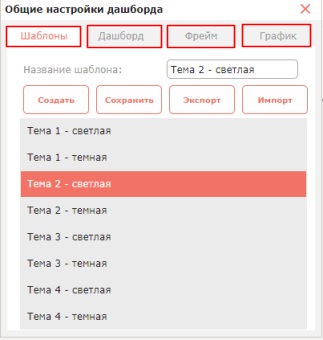 Шаблоны оформления дашборда: создание, экспорт и импорт