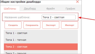 Шаблоны оформления дашборда: создание, экспорт и импорт