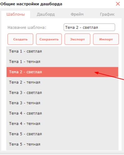 Шаблоны оформления дашборда: создание, экспорт и импорт