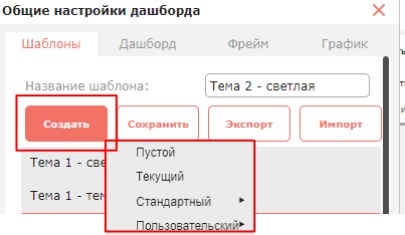 Шаблоны оформления дашборда: создание, экспорт и импорт