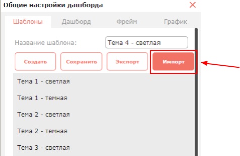 Шаблоны оформления дашборда: создание, экспорт и импорт