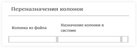 Шаблоны загрузок