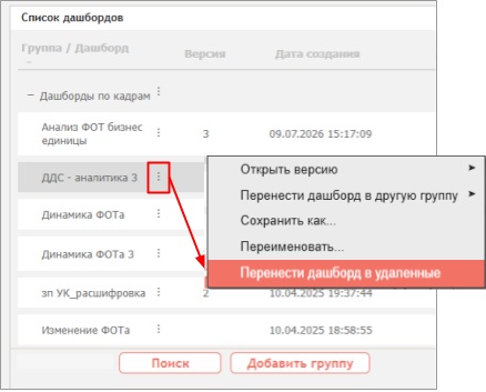 Сохранённые дашборды (Список дашбордов)
