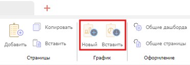 Создание фрейма (диаграммы) на дашборде и вход в настройки