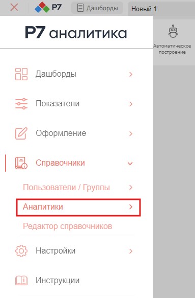 Аналитики и разрезы