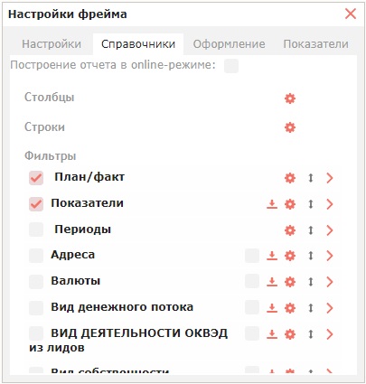 Табличный отчет: построение сводной таблицы, строки, столбцы и многоуровневые группировки