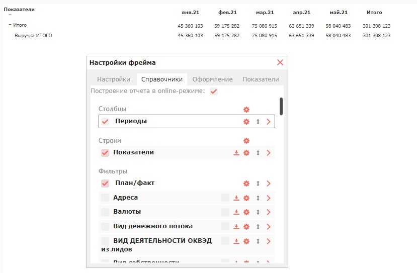 Табличный отчет: построение сводной таблицы, строки, столбцы и многоуровневые группировки