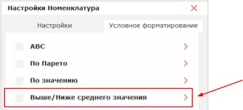Условное форматирование в табличном отчете: ABC, Парето, по значению, выше/ниже среднего