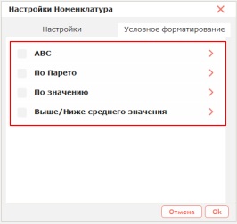 Условное форматирование в табличном отчете: ABC, Парето, по значению, выше/ниже среднего