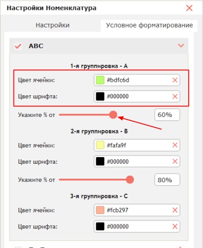Условное форматирование в табличном отчете: ABC, Парето, по значению, выше/ниже среднего