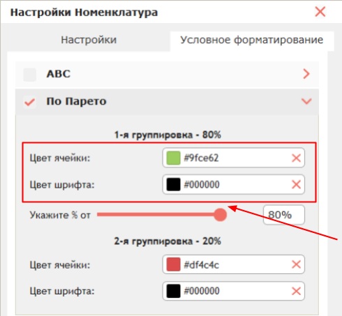 Условное форматирование в табличном отчете: ABC, Парето, по значению, выше/ниже среднего