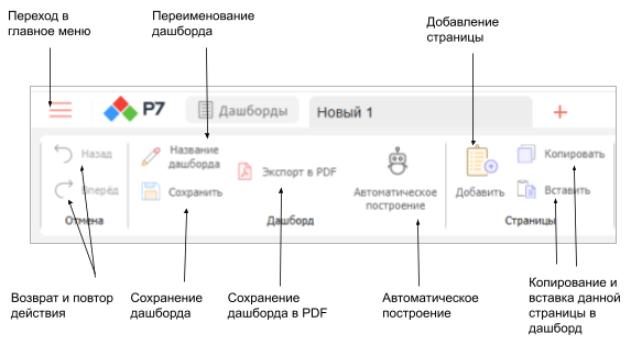 Установка и вход в Р7 Аналитика