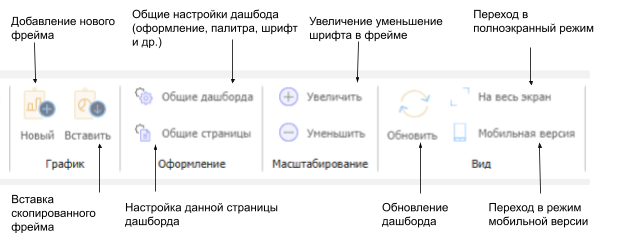 Установка и вход в Р7 Аналитика