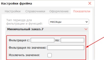 Вкладка «Показатели»: фильтрация значений, итоги и документы плана