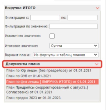 Вкладка «Показатели»: фильтрация значений, итоги и документы плана
